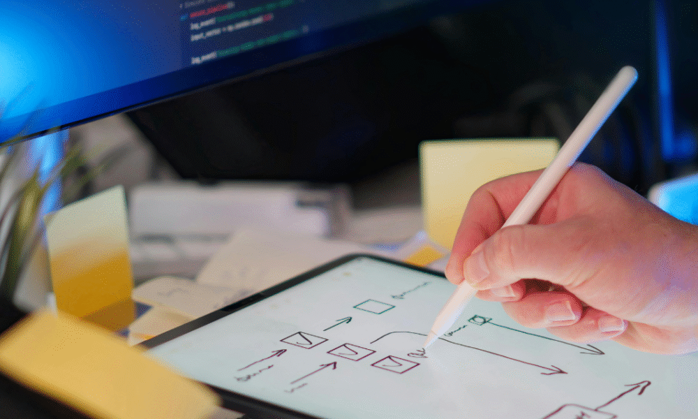 Ambulatory Health Care Code: Fast Safety Guide