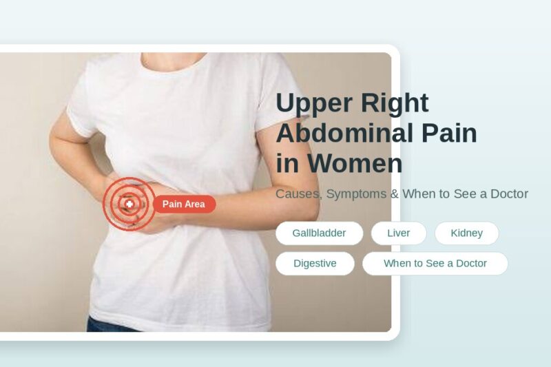 Upper Right Abdominal Pain in
