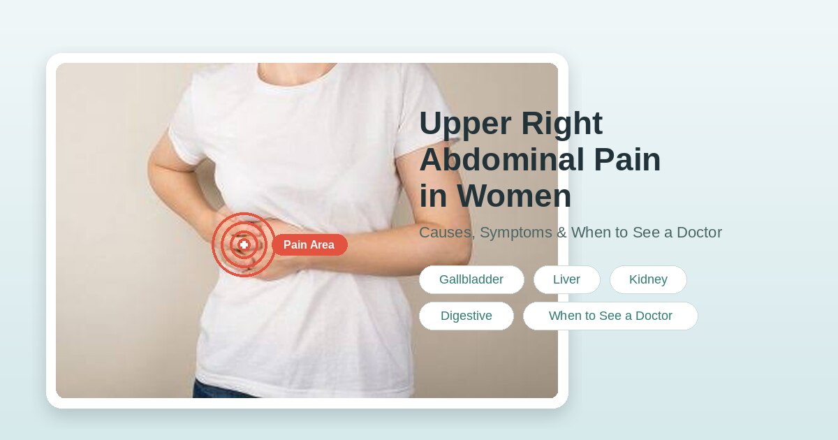 Upper Right Abdominal Pain in