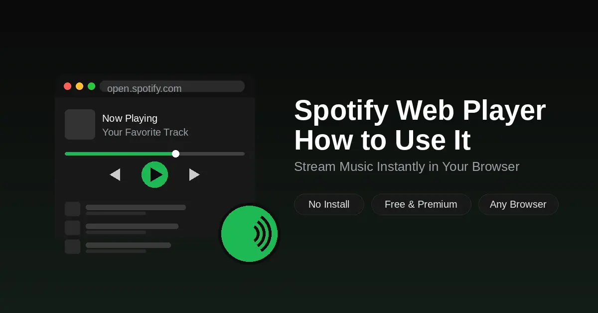 Spotify Web Player